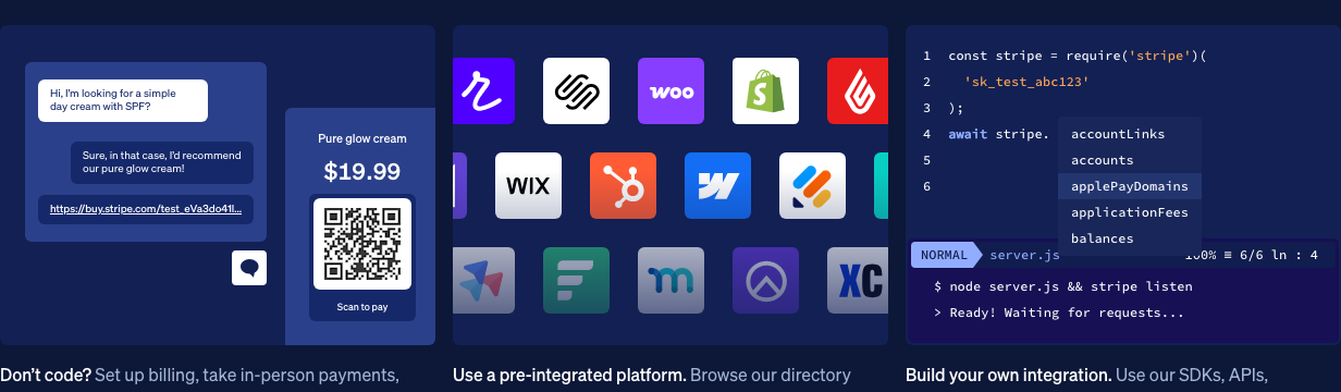 Three integration paths: no-code chat + QR checkout, pre-integrated platform logos, and a code editor